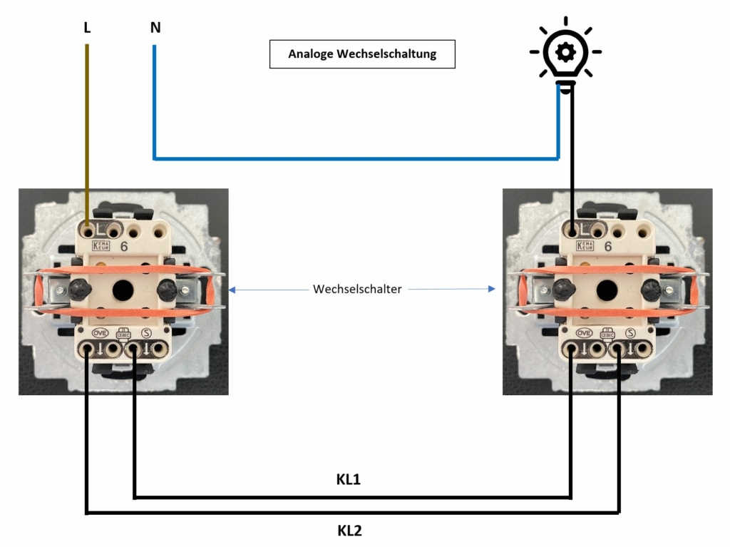 Kann Man Einen Dimmer In Eine Wechselschaltung Einbauen Von der analogen zur digitalen Wechselschaltung - Smart home Ratgeber